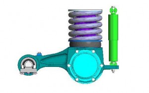 Figure 6 Axle guidance