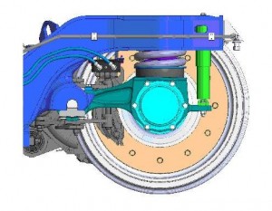 Figure 8 IMS box