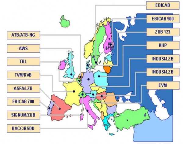 Figure 1 The different train control systems used in Europe Credit: ÖBB