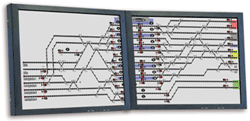 CONRAC 60xx ID Framebufferless Displays