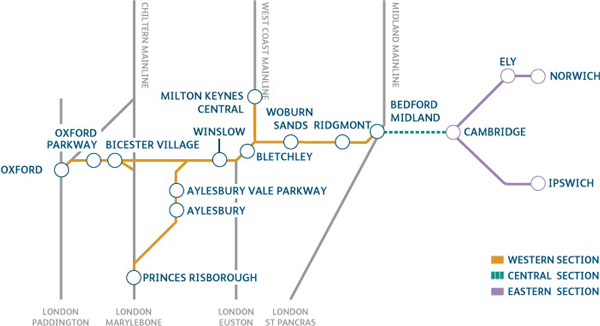 East West Phase 2 Rail Map