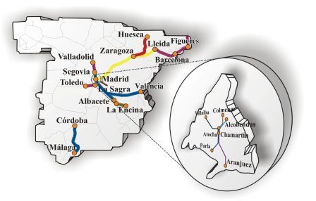 Figure 1 The ADIF ETCS Network