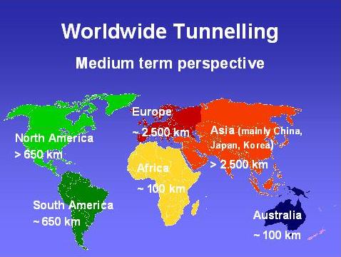 Figure 1 Expected volume of worldwide tunnelling during the next 10-15 years1