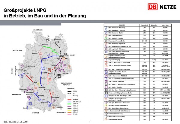 Figure 10 Major projects for railway infrastructure in Germany in operation and under construction or design Source: DB Netz AG