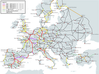 High Speed Rail in the Iberian Peninsula