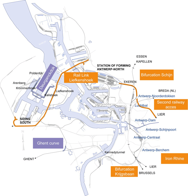 Outline of the rail infrastructure projects in the Port of Antwerp with the Liefkenshoek rail link route
