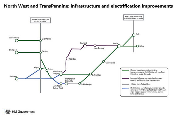 Rail electrification