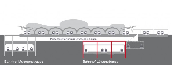 A sketch of Löwenstrasse station