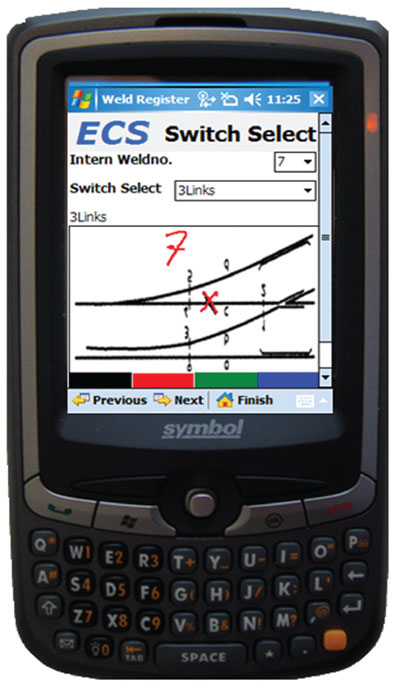 Figure 2: Example of PPC screen