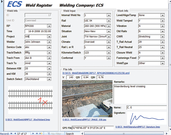 Figure 5: Item details