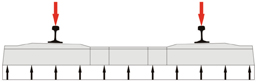 Figure 9: Load case no.2