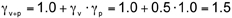 Equation 1