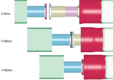 Figure 5: Simulation deformation tube entire system