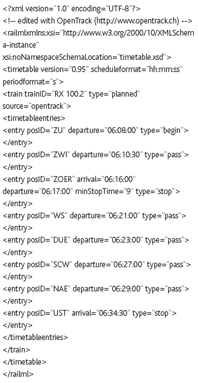 Figure 2: Example RailML document