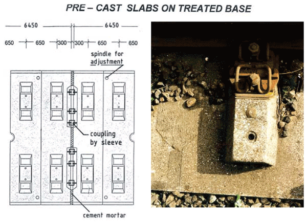 Figure 12: Test track Karlsfeld (1977) and Bogl system with coupling of continuous reinforcement