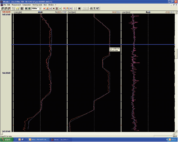 Figure 3: A typical geometry file output