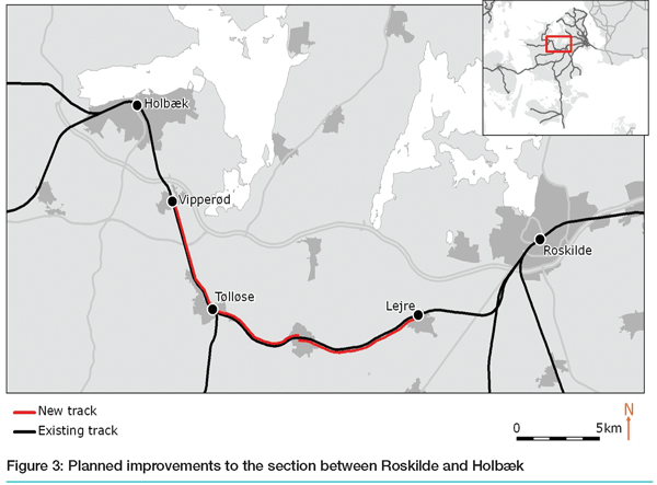 Figure 3: Planned improvements to the section between Roskilde and Holbaek