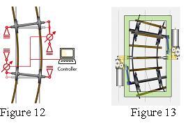 Figure 12 and Figure 13: A highly dynamic active sterring device and an electro-hydraulic actuator