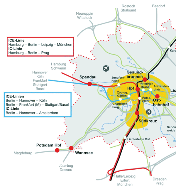 Figure 2: Berlin Hauptbahnhof - a traffic hub