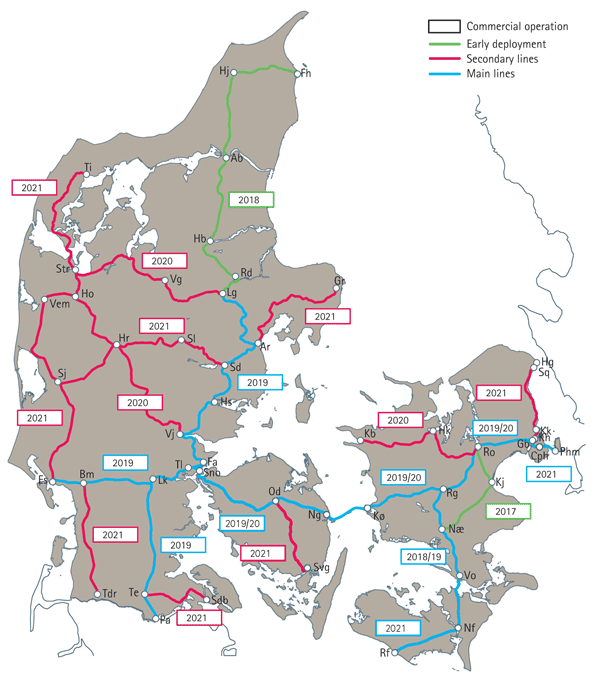 Figure 2: ERTMS Level 2 deployment map