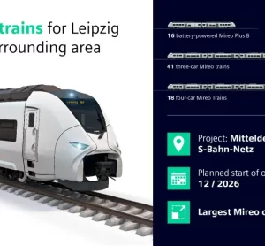 siemens mobility mireo