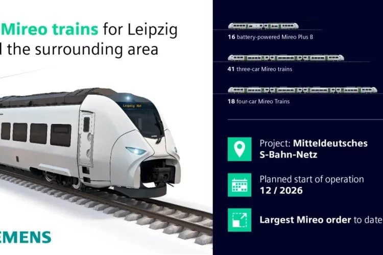 siemens mobility mireo