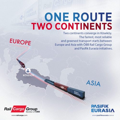 ÖBB Rail Cargo Group and Pasifik Eurasia