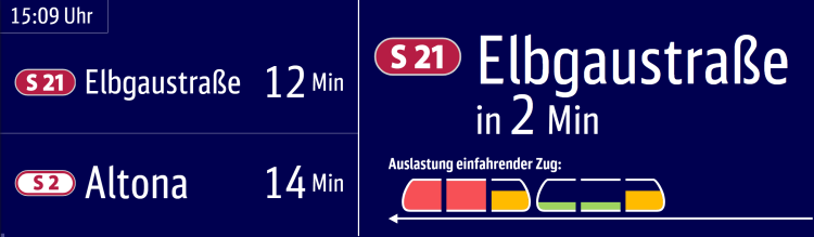 An example of the new display boards. The board show in red, yellow and green how full the individual cars are. Credit: DB AG