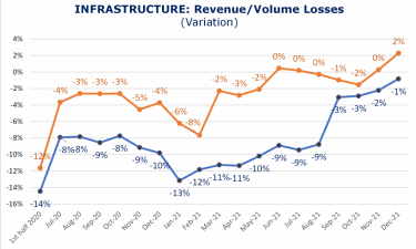 CER infrastructure