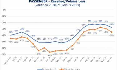 cer passenger