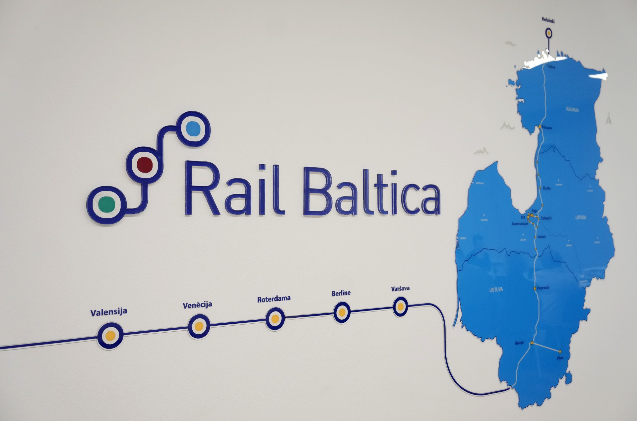 rail baltica military