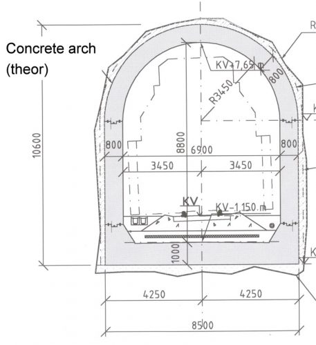 Cross-section of the concrete tunnel section of the Savio tunnel