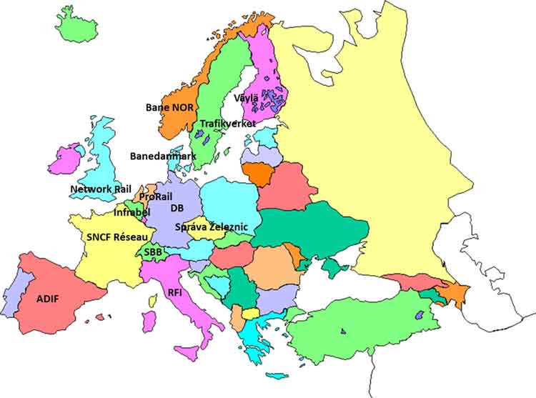 Members of the ERTMS Users Group (EUG).