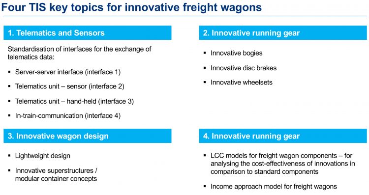 Figure 1 Hagenlocher intelligent