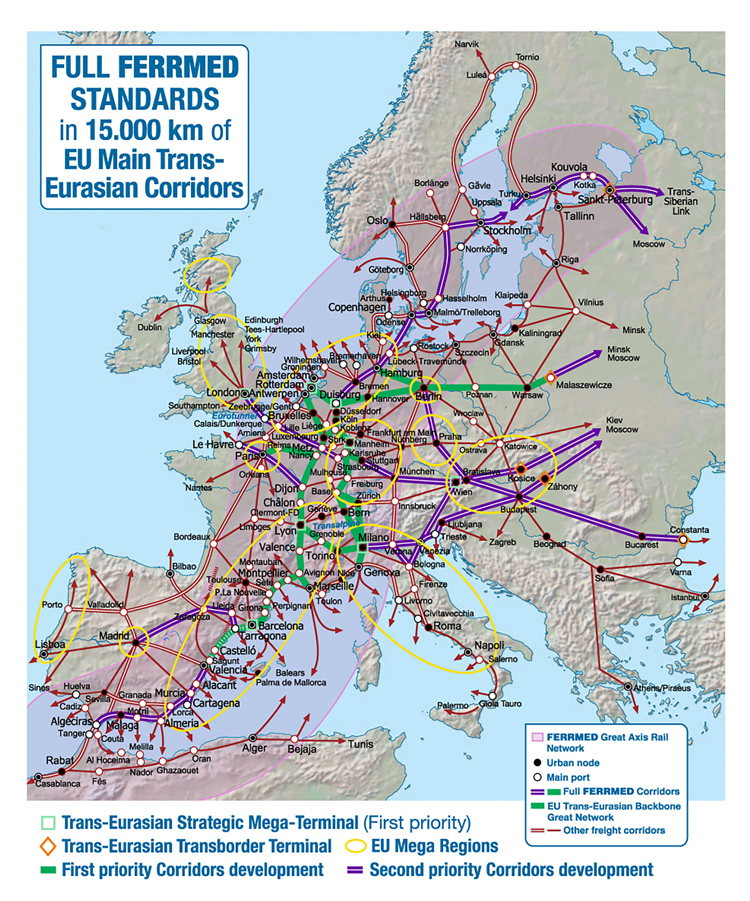 Trans-Eurasian