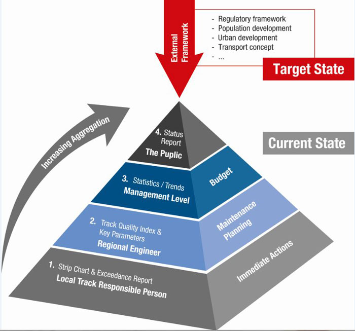 Figure1-inspection