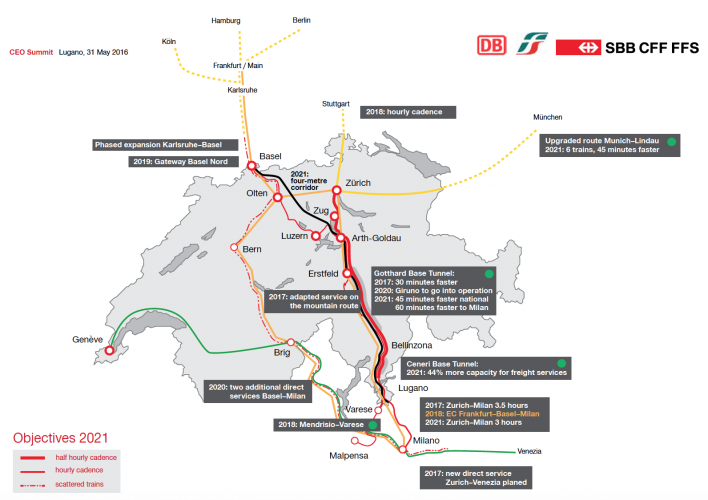 Gotthard Base tunnel map