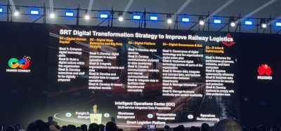 All Intelligence-first rail is shaping the future of the industry Huawei Connect 2025