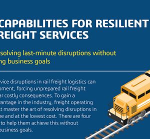 Integrated Rail Freight Planning Infographic Preview