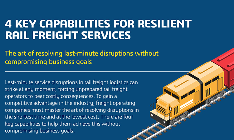 Integrated Rail Freight Planning Infographic Preview