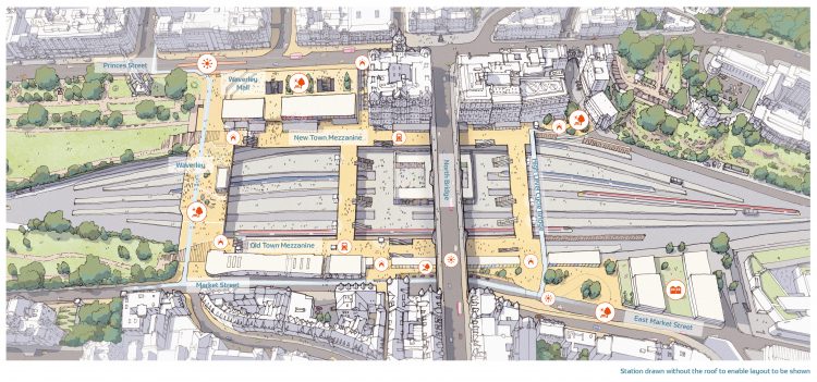 Waverley Masterplan mezzanine from above