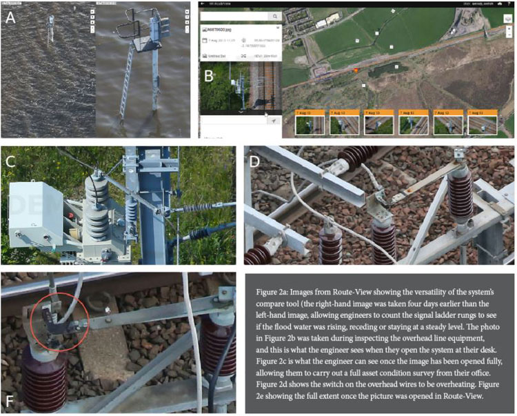 Network Rail's infrastructure surveys from the sky