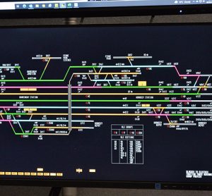 Northern signalling