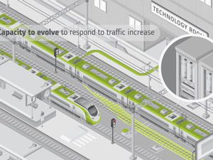 RFI installs new computer-based interlocking signalling system