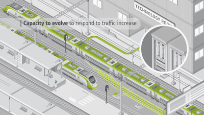 RFI installs new computer-based interlocking signalling system