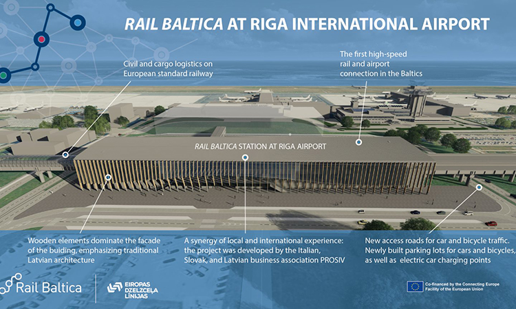 Riga Airport Rail Baltica