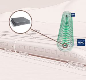 HUBER+SUHNER launches antenna that boosts rail connectivity