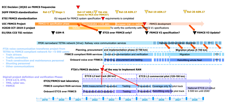 fig1