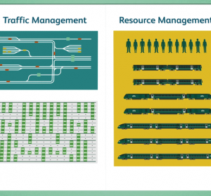 Network Rail and GWR launch traffic management system pilot project