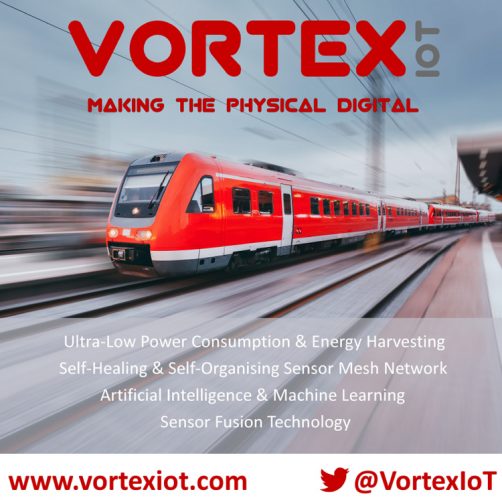 Vortex IoT